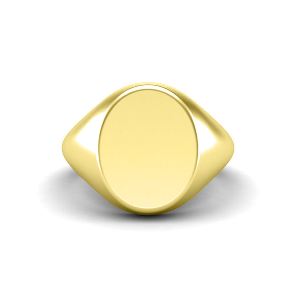 Oval Signet Silver Ring